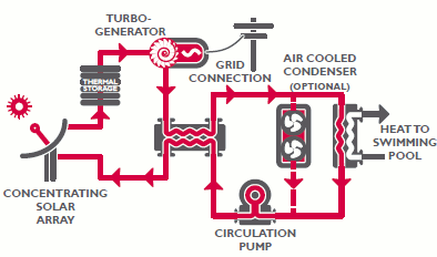 Success Stories -  Yokogawa Global